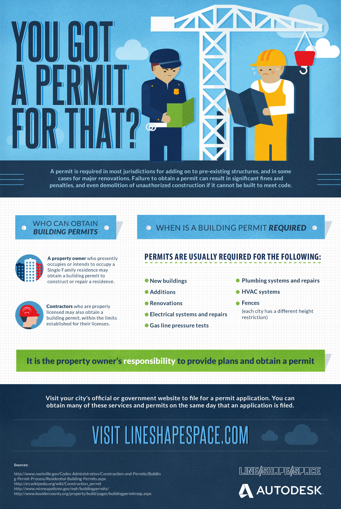 AutodeskPermit-101-Infographic